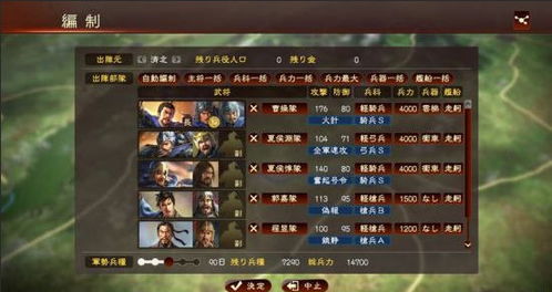三国志游戏吴弓攻略图文 VS dizzy游戏攻略