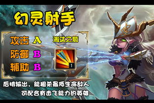 攻略魔王游戏 VS 双人游戏游戏攻略手机版