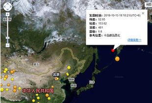 印尼附近海域发生6.8级地震