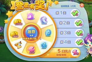 qq游戏恋爱攻略游戏 VS 魔杖定制游戏攻略
