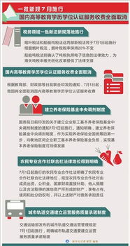 7月1日起 一批新规即将落地
