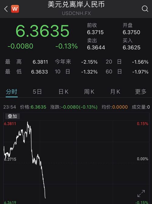 破伤风针龙头江西生物上市首日破发