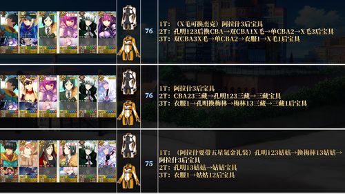 游戏图鉴攻略 VS Requiem游戏攻略