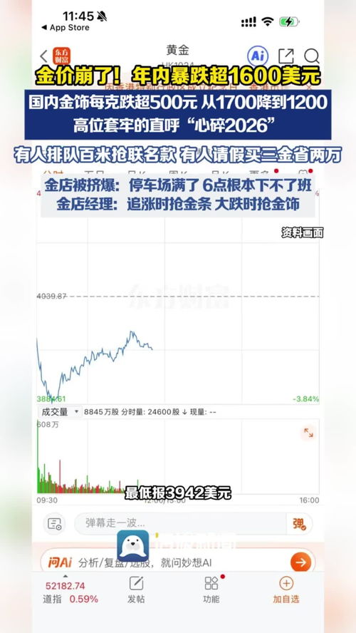 金价创13年来最大季度跌幅