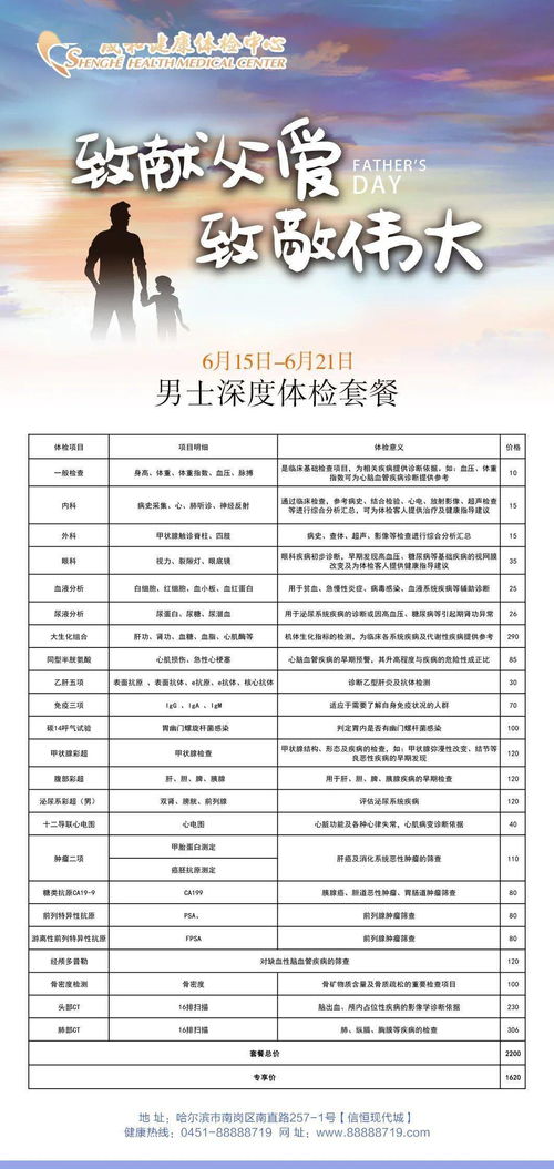 和爸爸一起旅行攻略游戏 VS 我信你个鬼微信游戏攻略