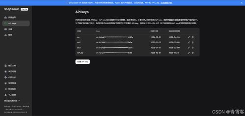 出现性能下降问题 DeepSeek回应
