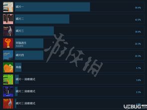 blob游戏攻略 VS keepout游戏攻略