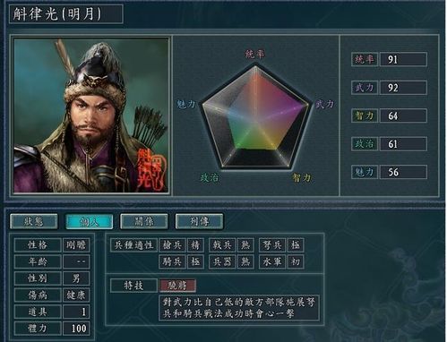 游戏三国志11武将攻略 VS 找茬游戏脑洞游戏攻略