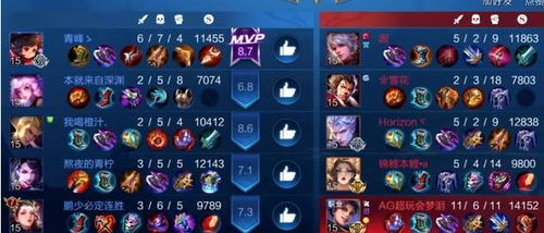 神谕天堂游戏攻略 VS 创业游戏攻略视频 神谕天堂游戏攻略 VS 创业游戏攻略视频