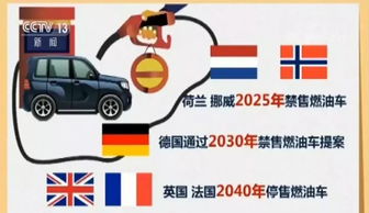 海南将禁售燃油车 释放什么信号
