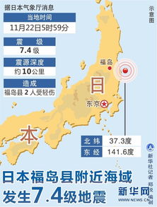 墨西哥附近海域发生7.4级地震