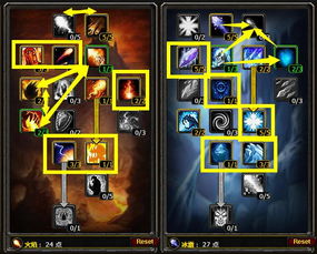 dota游戏新手攻略 VS 怀旧战警游戏攻略