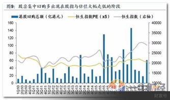 A股史上最大股票回购方案