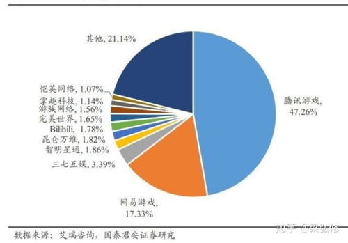 6G何时普及？院士：2030年大规模商用
