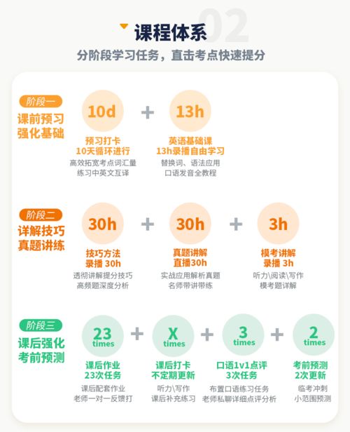 dizzy游戏攻略 VS kuroai游戏攻略