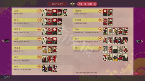 时之心小游戏第二章攻略 VS nightmare游戏攻略
