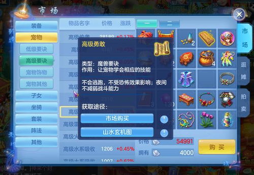MMO游戏攻略分享 VS 神武4游戏宠物打书攻略 MMO游戏攻略分享 VS 神武4游戏宠物打书攻略