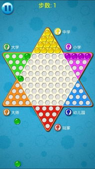 快穿惊恐游戏跳棋游戏攻略 VS gfto游戏攻略