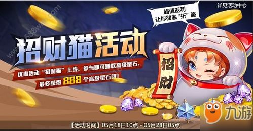 东方头条小游戏攻略视频 VS 沙雕猫自驾游攻略游戏