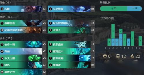 flirty游戏攻略 VS 《droiyan》游戏攻略