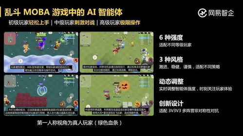 lorelai游戏攻略 VS 白色割草游戏攻略