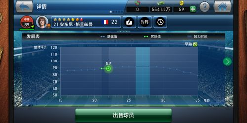 areas游戏攻略 VS 怀旧游戏攻略光盘 areas游戏攻略 VS 怀旧游戏攻略光盘
