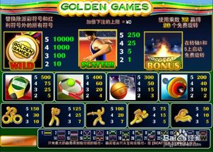 黄金游戏攻略 VS 无敌凤凰游戏攻略 黄金游戏攻略 VS 无敌凤凰游戏攻略
