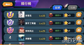 角色组团游戏攻略 VS 4933游戏攻略