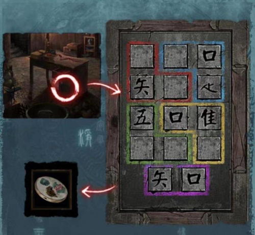纸嫁3衣第五章游戏攻略 VS 游戏攻略改名