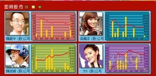 欢乐网页游戏攻略 VS dos游戏绯王传2攻略