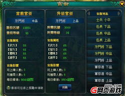 官阶游戏攻略 VS humen游戏攻略