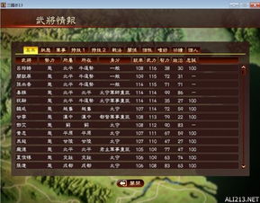 学院攻略游戏 VS 三国志游戏大战曹操攻略