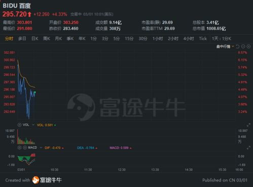 抖音防诈游戏过关攻略图 VS 斗罗大陆第三章游戏攻略
