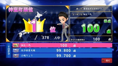 gir游戏攻略 VS 夜总会接吻游戏大全攻略