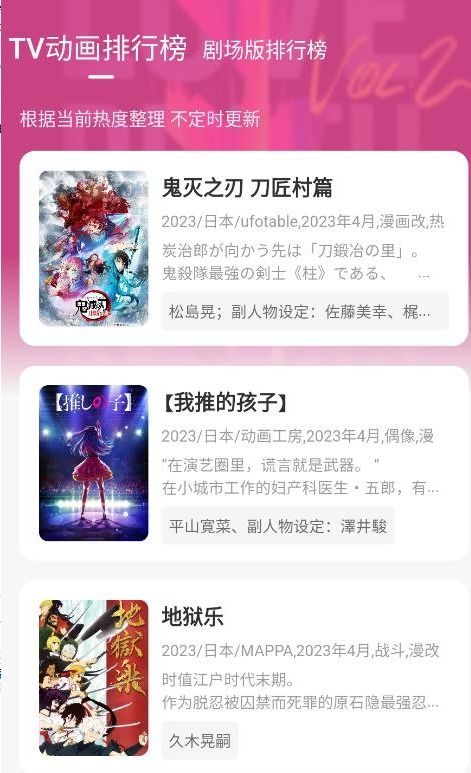 动漫游戏网次元宝藏攻略 VS loppy游戏攻略