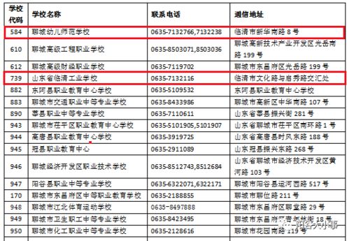 学院攻略游戏 VS 对付人渣游戏攻略
