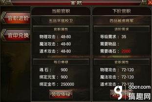 叶问5终极版游戏攻略 VS 游戏官职攻略