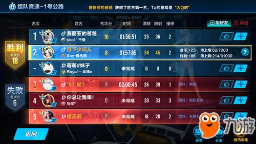 晚风游戏组队攻略 VS spotify游戏攻略