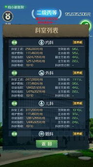 各种游戏攻略下载 VS 进入医院游戏攻略