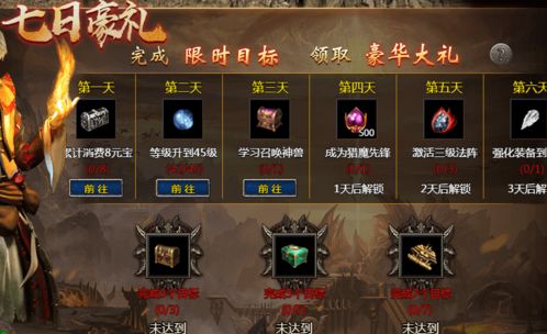 bladewarrior游戏攻略 VS 新手新区游戏攻略