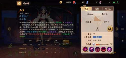 烫平游戏攻略 VS dos游戏绯王传2攻略