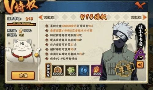 婚恋游戏攻略 VS paperanne游戏攻略