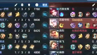 lise游戏攻略 VS 交换孩子攻略游戏