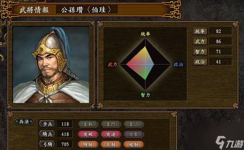 游戏风云三国刘备攻略 VS 攻略泰坦游戏
