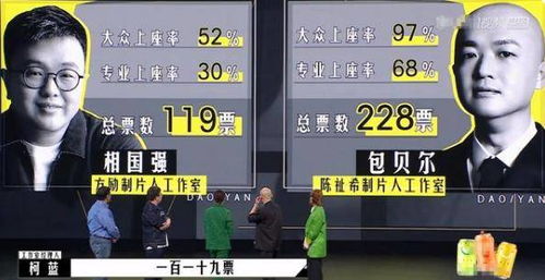 导演请指教游戏规则攻略 VS 旋转的轮胎游戏攻略小说
