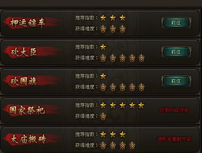游戏保姆攻略 VS 游戏中的游戏攻略