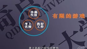 伟人之家游戏攻略 VS 育成机制游戏攻略