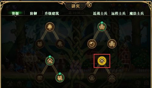 游戏完整攻略 VS 收摊攻略游戏