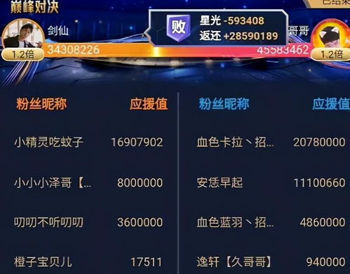 答题全明星游戏攻略游戏 VS estranged游戏攻略